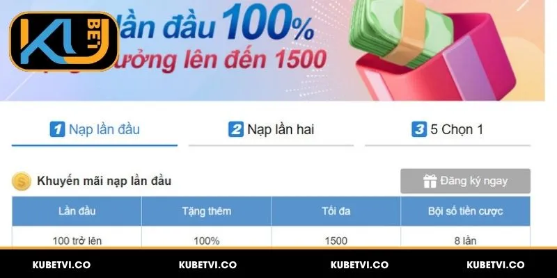 Giới thiệu về khuyến mãi Kubet