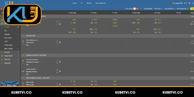 Khái quát về cá cược thể thao Kubet