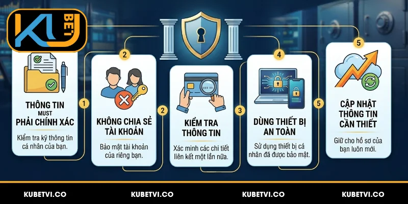 Một số lưu ý quan trọng khi liên kết ngân hàng Kubet