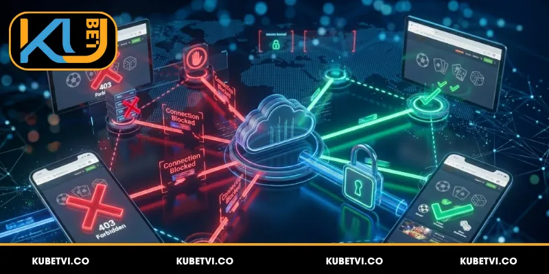 Nguyên nhân khiến link truy cập Kubet bị chặn