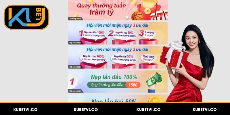 Tổng hợp những ưu đãi hấp dẫn tại Kubet